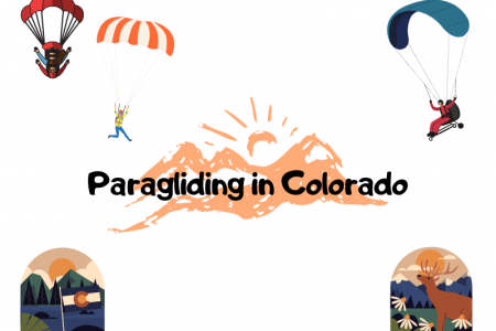 Paragliding in Colorado: Best Spots, Tandem and Schools