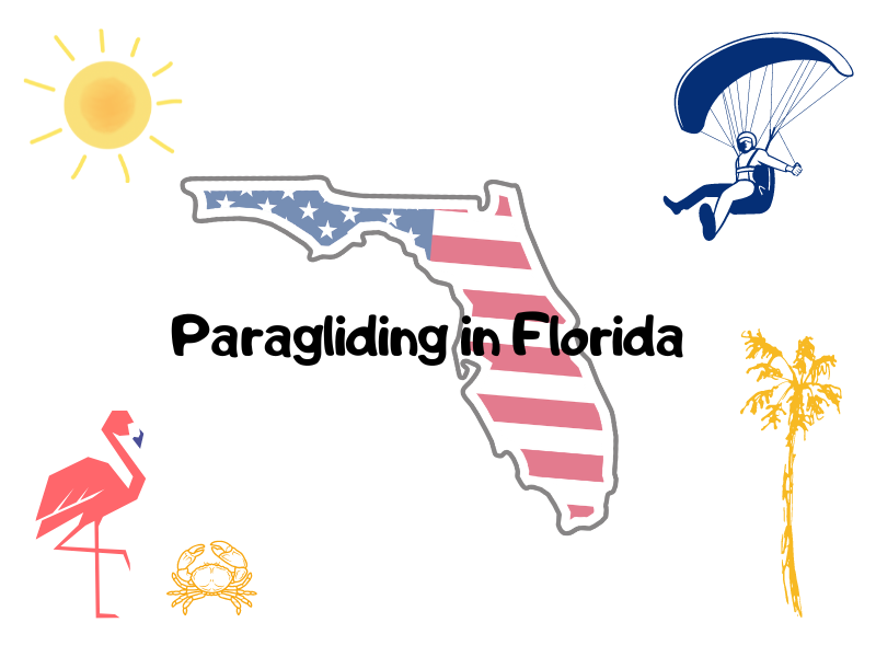 Paragliding in Florida Top Spots for a Thrilling Adventure