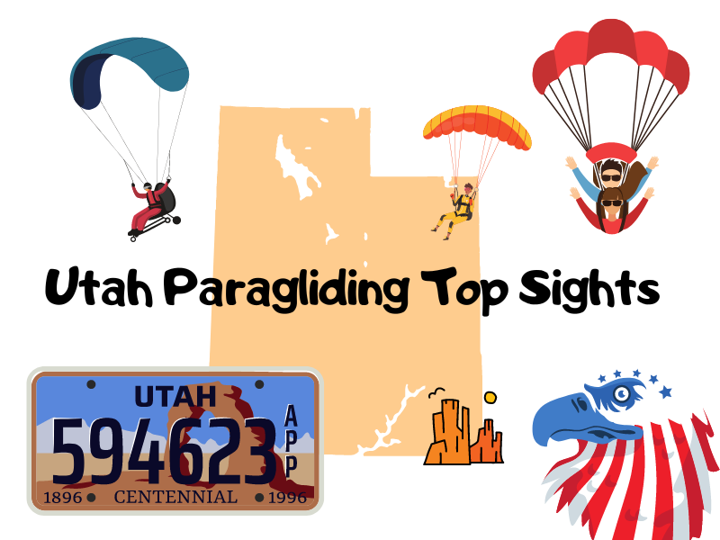 Utah Paragliding Top Sights
